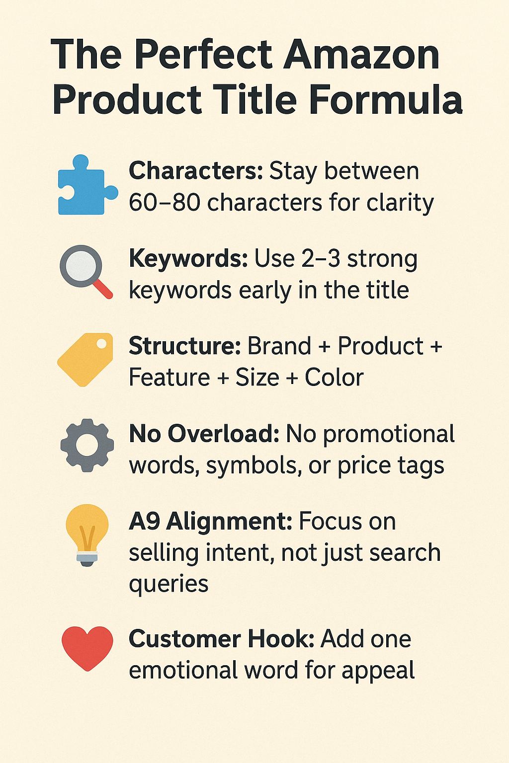 Amazon Product Titles Amazon Product Titles