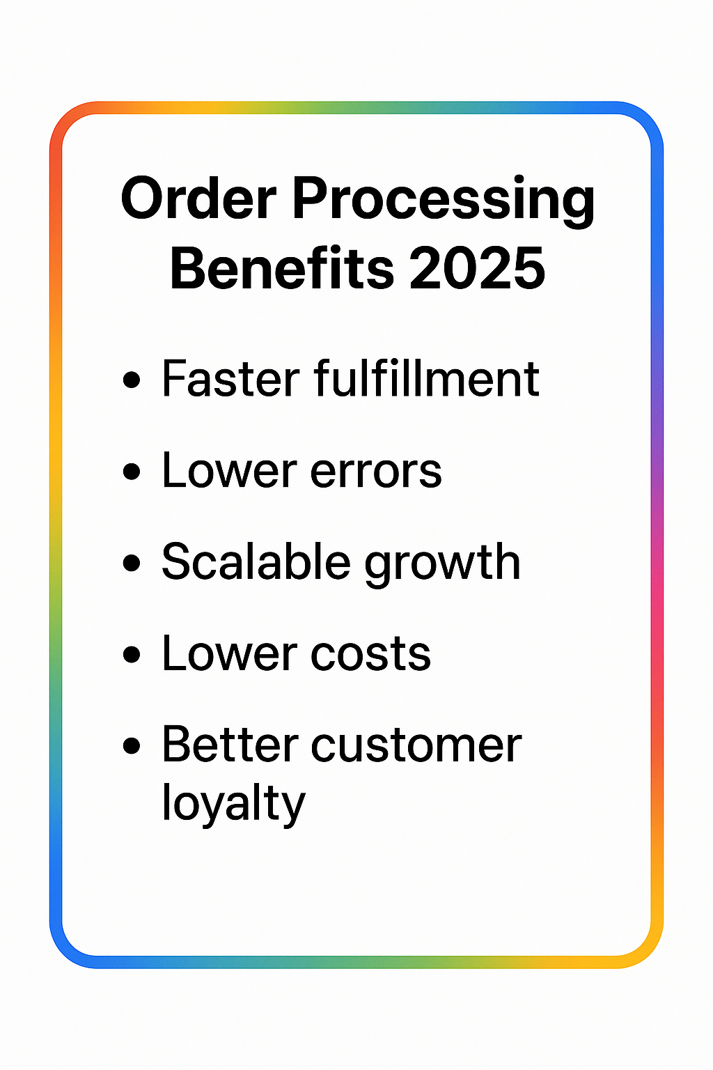 Order Process