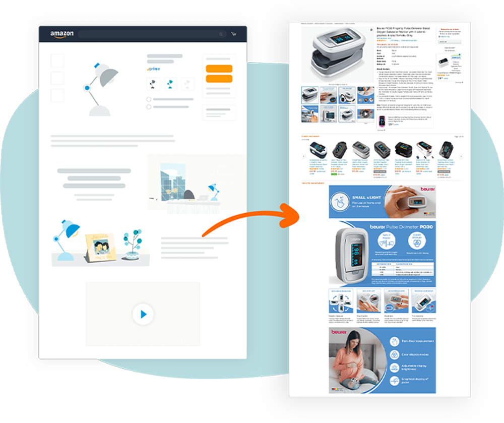 Virtual Assistants for Catalog Maintenance Amazon Catalog Management