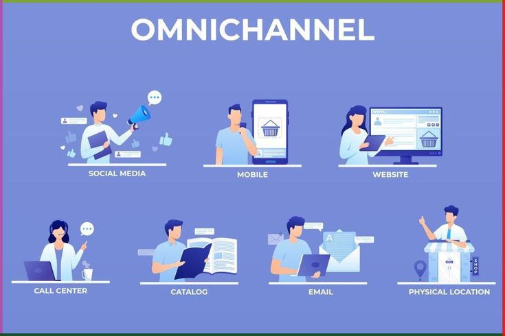 5 Reasons Why Customer Service Should Be An Omni-Channels Focus