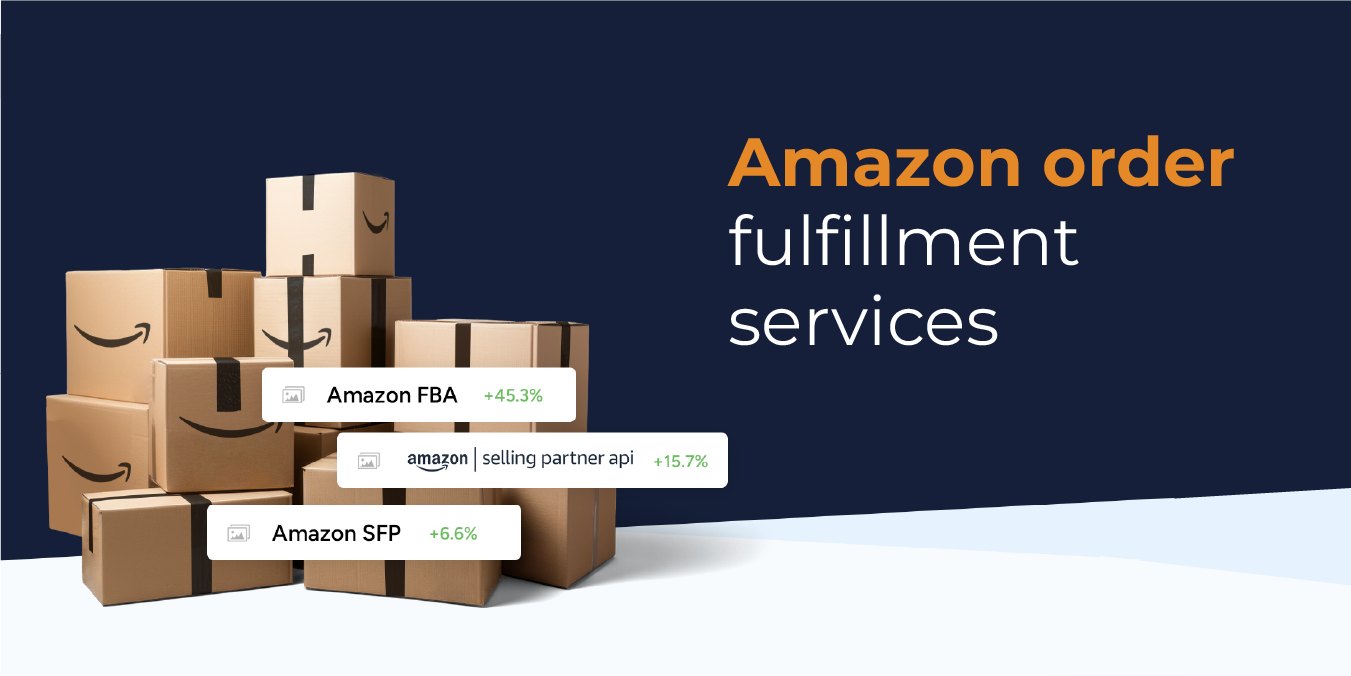 Amazon Order Management