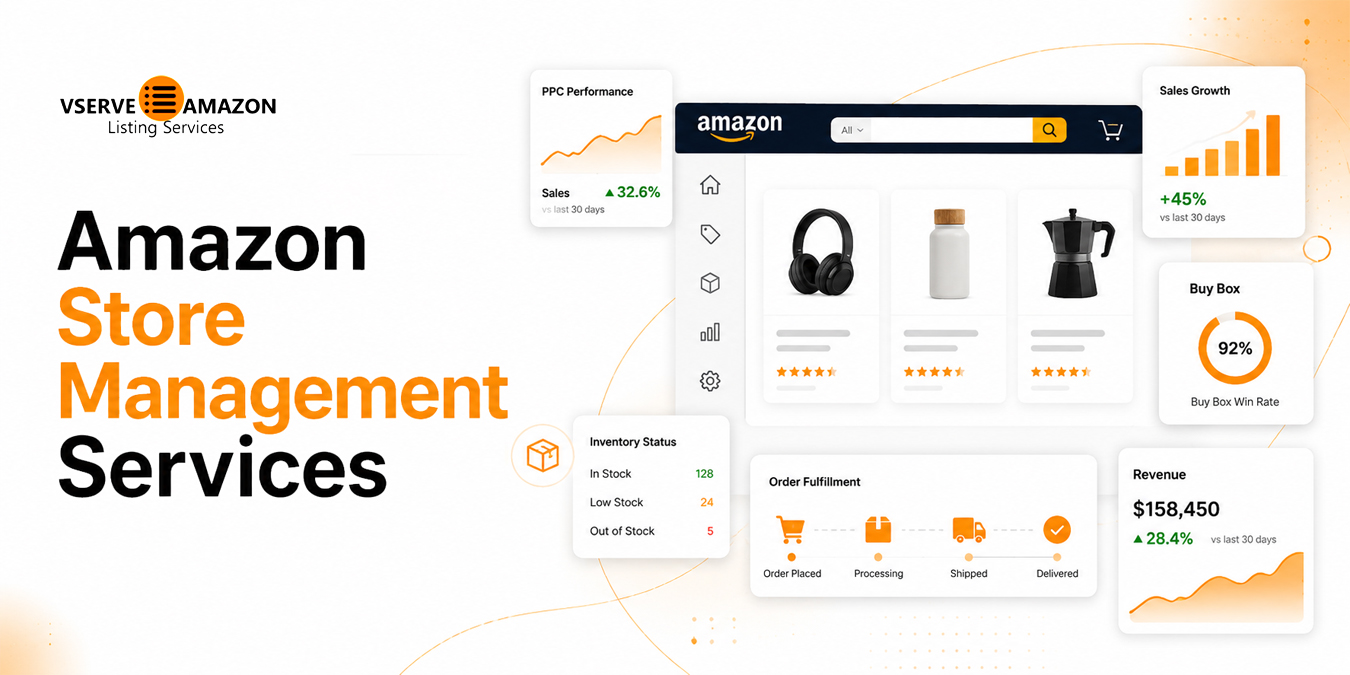 Amazon Store Management Services Amazon Store Management Services